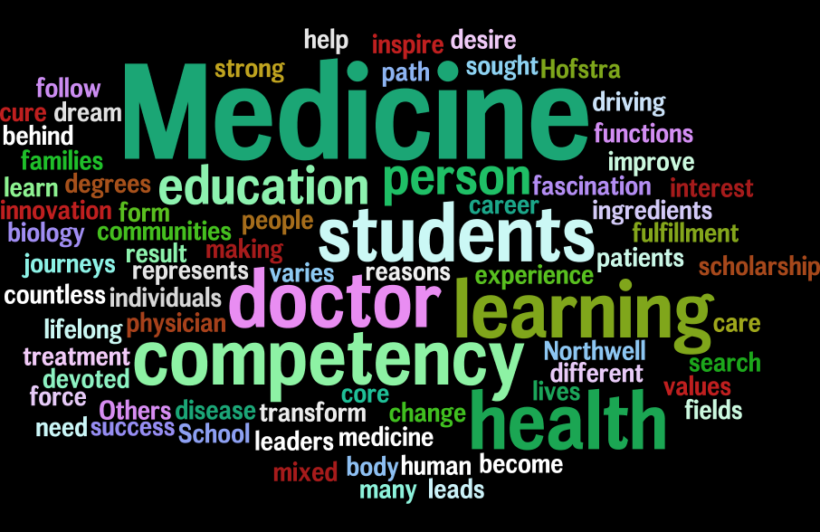 MD Admissions Wordle