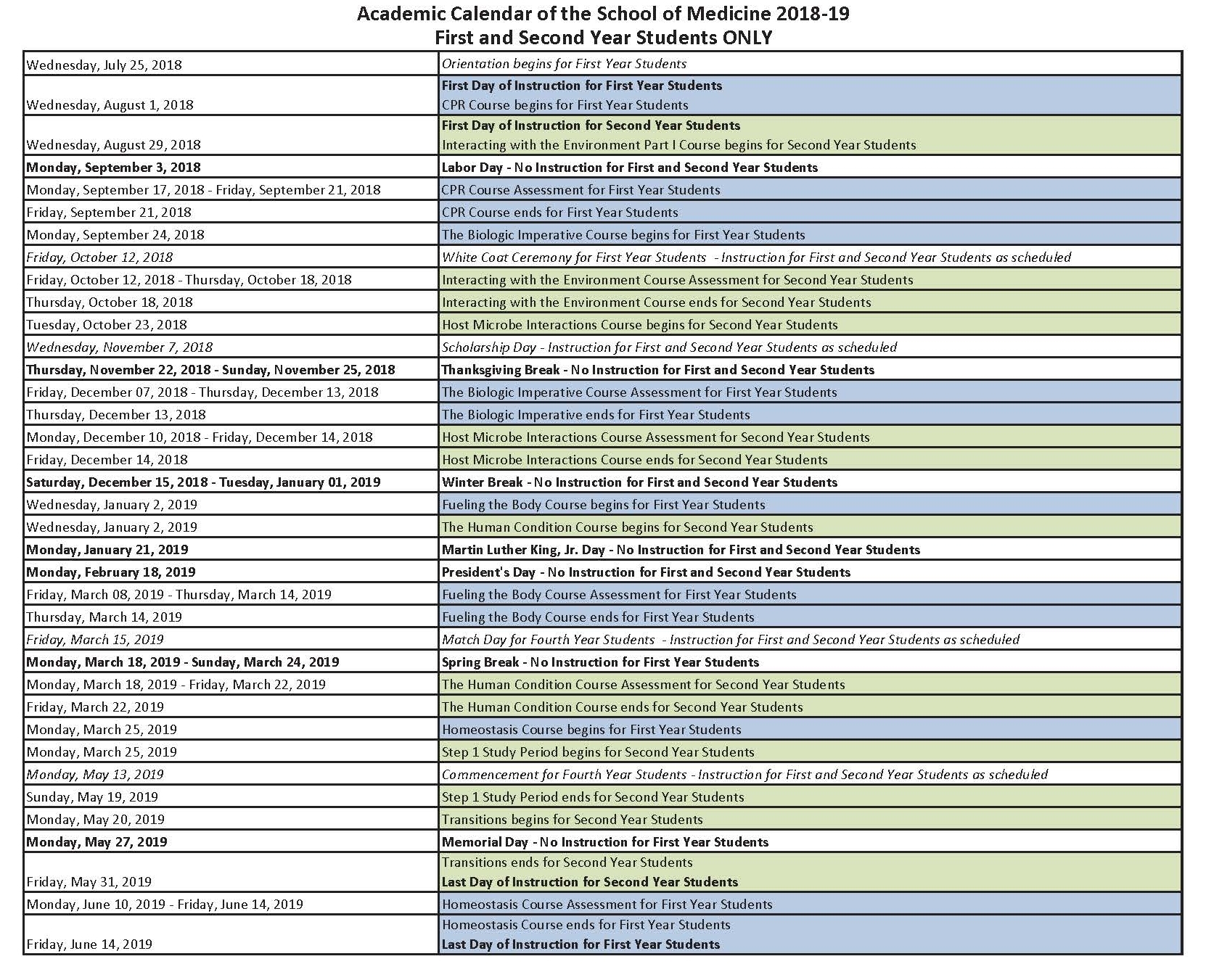 New York Institute Of Technology Academic Calendar technology